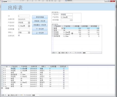 Access數據庫開發實戰 辦公用品收發管理軟件設計