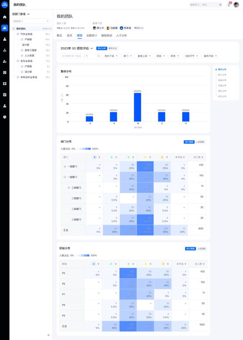 兩周迭代一次！這家產品研發團隊的瘋狂開發節奏造就100個革新產品