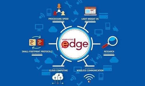 2020年后七大最顯著技術(shù)趨勢 網(wǎng)絡(luò)技術(shù)研究視角